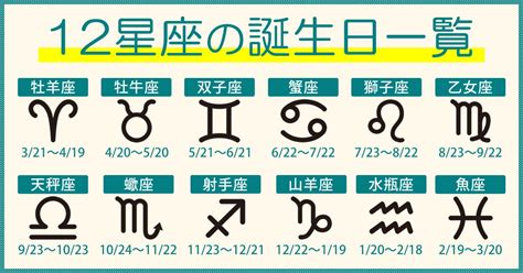 11月22星座|11月22日生まれの星座は何座？さそり座・いて座どっ。